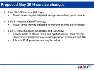 Proposed May 2014 service changes


Line 80 OSU/Lennox (All Days)
 Travel times may be adjusted to improve on-time performance



Line 81 Hudson/Ohio (Weekday)
 Travel times may be adjusted to improve on-time performance



Line 87 Agler/Cassady (Weekday and Saturday)
 Service north of Morse Road and east of James Road may be
discontinued (duplication of service provided by lines 8 and 10)
 A.M and P.M. peak service may be added

14

 