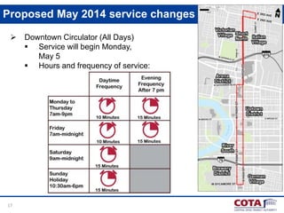 Proposed May 2014 service changes


17

Downtown Circulator (All Days)
 Service will begin Monday,
May 5
 Hours and frequency of service:

 