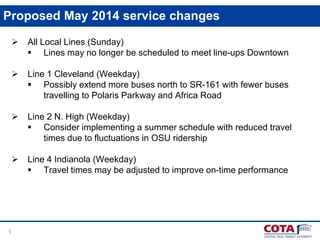 Proposed May 2014 service changes



Line 1 Cleveland (Weekday)
 Possibly extend more buses north to SR-161 with fewer buses
travelling to Polaris Parkway and Africa Road



Line 2 N. High (Weekday)
 Consider implementing a summer schedule with reduced travel
times due to fluctuations in OSU ridership



5

All Local Lines (Sunday)
 Lines may no longer be scheduled to meet line-ups Downtown

Line 4 Indianola (Weekday)
 Travel times may be adjusted to improve on-time performance

 