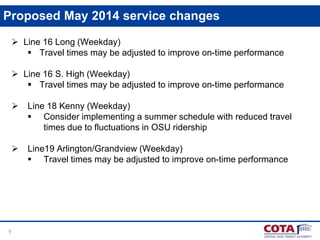 Proposed May 2014 service changes
 Line 16 Long (Weekday)
 Travel times may be adjusted to improve on-time performance
 Line 16 S. High (Weekday)
 Travel times may be adjusted to improve on-time performance




9

Line 18 Kenny (Weekday)
 Consider implementing a summer schedule with reduced travel
times due to fluctuations in OSU ridership
Line19 Arlington/Grandview (Weekday)
 Travel times may be adjusted to improve on-time performance

 
