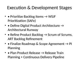 Safe Refinement Proposed_Methodology_FocusedBuild_SAFe_Approach.pptx