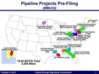 Pipeline Projects Pre-Filing
(MMcf/d)
October 9, 2014 Federal Energy Regulatory Commission 7
19.02 BCF/D Total
3,295 Miles
 