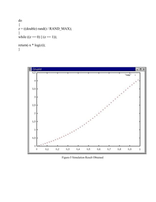 do
{
z = ((double) rand() / RAND_MAX);
}
while ((z == 0) || (z == 1));
return(-x * log(z));
}

Figure-5 Simulation Result Obtained

 