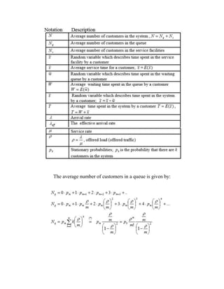 The average number of customers in a queue is given by:

 