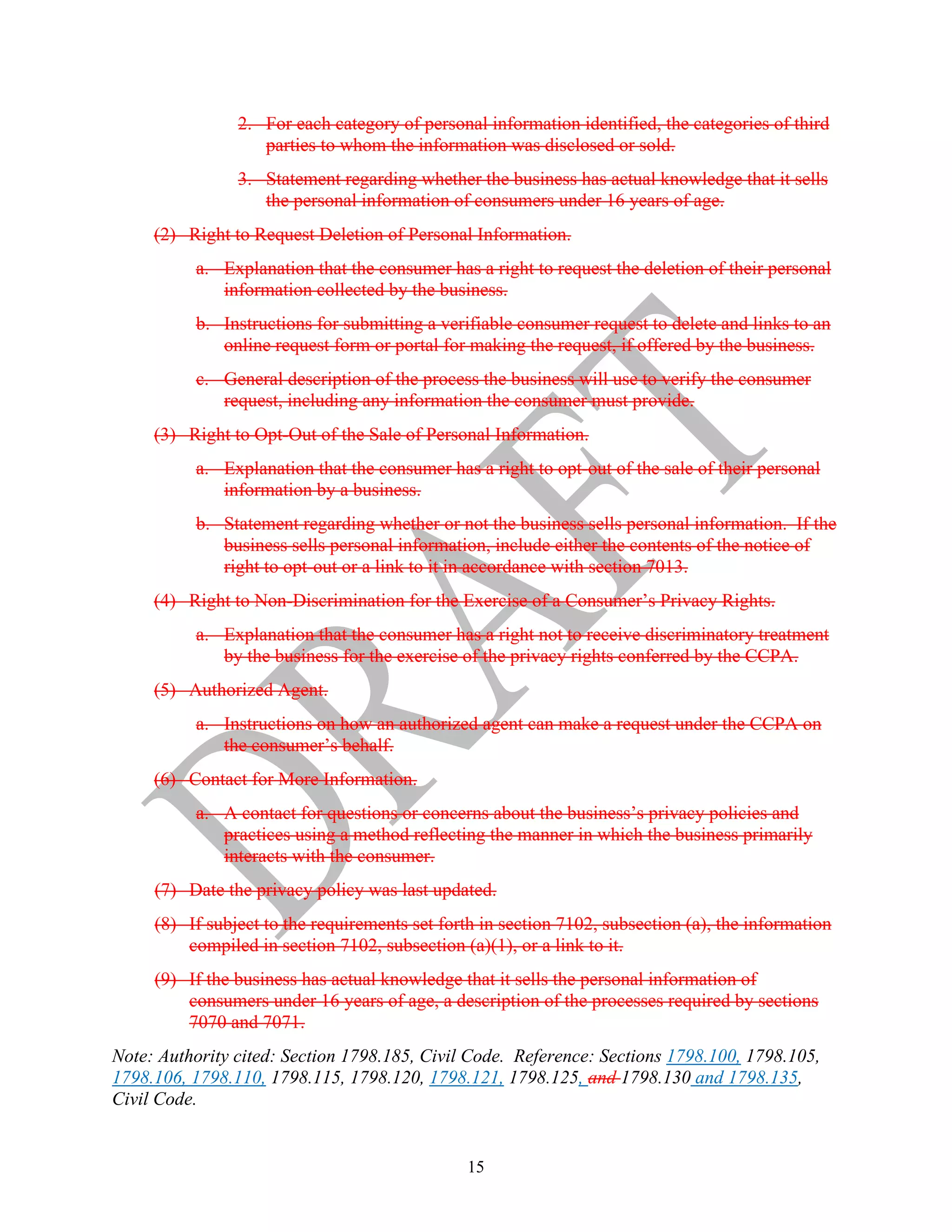 15
2. For each category of personal information identified, the categories of third
parties to whom the information was disclosed or sold.
3. Statement regarding whether the business has actual knowledge that it sells
the personal information of consumers under 16 years of age.
(2) Right to Request Deletion of Personal Information.
a. Explanation that the consumer has a right to request the deletion of their personal
information collected by the business.
b. Instructions for submitting a verifiable consumer request to delete and links to an
online request form or portal for making the request, if offered by the business.
c. General description of the process the business will use to verify the consumer
request, including any information the consumer must provide.
(3) Right to Opt-Out of the Sale of Personal Information.
a. Explanation that the consumer has a right to opt-out of the sale of their personal
information by a business.
b. Statement regarding whether or not the business sells personal information. If the
business sells personal information, include either the contents of the notice of
right to opt-out or a link to it in accordance with section 7013.
(4) Right to Non-Discrimination for the Exercise of a Consumer’s Privacy Rights.
a. Explanation that the consumer has a right not to receive discriminatory treatment
by the business for the exercise of the privacy rights conferred by the CCPA.
(5) Authorized Agent.
a. Instructions on how an authorized agent can make a request under the CCPA on
the consumer’s behalf.
(6) Contact for More Information.
a. A contact for questions or concerns about the business’s privacy policies and
practices using a method reflecting the manner in which the business primarily
interacts with the consumer.
(7) Date the privacy policy was last updated.
(8) If subject to the requirements set forth in section 7102, subsection (a), the information
compiled in section 7102, subsection (a)(1), or a link to it.
(9) If the business has actual knowledge that it sells the personal information of
consumers under 16 years of age, a description of the processes required by sections
7070 and 7071.
Note: Authority cited: Section 1798.185, Civil Code. Reference: Sections 1798.100, 1798.105,
1798.106, 1798.110, 1798.115, 1798.120, 1798.121, 1798.125, and 1798.130 and 1798.135,
Civil Code.
 
