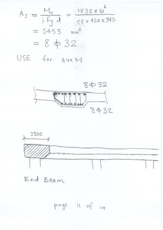 Bridge ramp slab design Jabal Al Noor Mecca