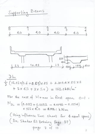 Bridge ramp slab design Jabal Al Noor Mecca