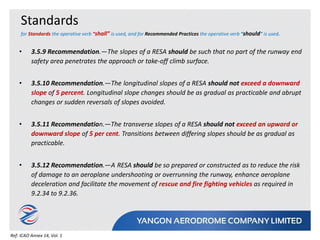 Proposed RWY21 RESA at YIA | PDF