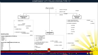 REITERATION ON THE STRICT ADHERENCE TO THE GUIDELINES ON THE STANDARD ...