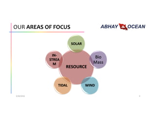 OUR AREAS OF FOCUS
RESOURCE
SOLAR
Bio
Mass
WINDTIDAL
IN-
STREA
M
3/20/2016 9
 