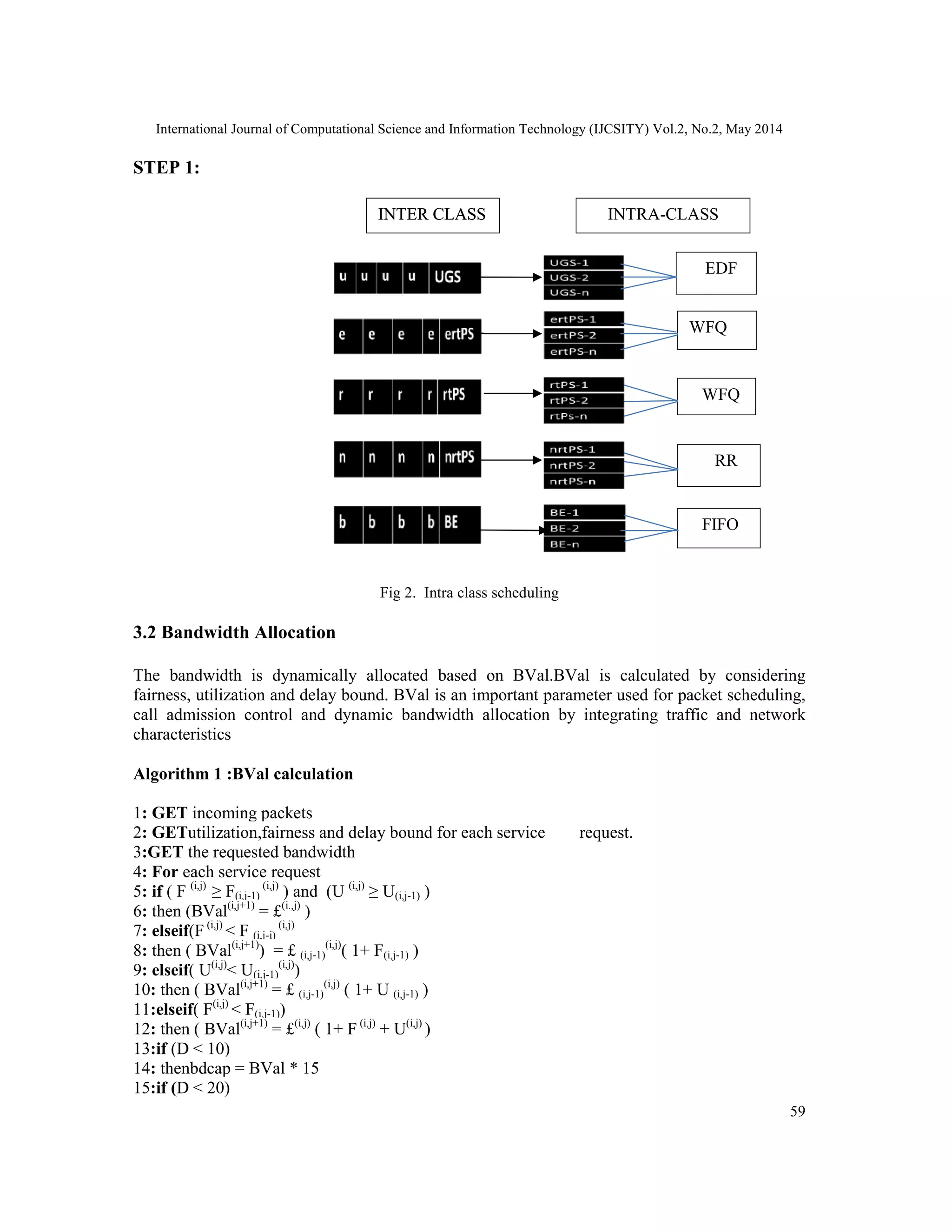 International Journal of Computational Science and Information Technology (IJCSITY) Vol.2, No.2, May 2014
59
STEP 1:
Fig 2. Intra class scheduling
3.2 Bandwidth Allocation
The bandwidth is dynamically allocated based on BVal.BVal is calculated by considering
fairness, utilization and delay bound. BVal is an important parameter used for packet scheduling,
call admission control and dynamic bandwidth allocation by integrating traffic and network
characteristics
Algorithm 1 :BVal calculation
1: GET incoming packets
2: GETutilization,fairness and delay bound for each service request.
3:GET the requested bandwidth
4: For each service request
5: if ( F (i,j)
≥ F(i,j-1)
(i,j)
) and (U (i,j)
≥ U(i,j-1) )
6: then (BVal(i,j+1)
= £(i.,j)
)
7: elseif(F (i,j)
< F (i,j-i)
(i,j)
8: then ( BVal(i,j+1)
) = £ (i,j-1)
(i,j)
( 1+ F(i,j-1) )
9: elseif( U(i,j)
< U(i,j-1)
(i,j)
)
10: then ( BVal(i,j+1)
= £ (i,j-1)
(i,j)
( 1+ U (i,j-1) )
11:elseif( F(i,j)
< F(i,j-1))
12: then ( BVal(i,j+1)
= £(i,j)
( 1+ F (i,j)
+ U(i,j)
)
13:if (D < 10)
14: thenbdcap = BVal * 15
15:if (D < 20)
EDF
WFQ
WFQ
FIFO
INTER CLASS INTRA-CLASS
(TIER 1)
RR
International Journal of Computational Science and Information Technology (IJCSITY) Vol.2, No.2, May 2014
59
STEP 1:
Fig 2. Intra class scheduling
3.2 Bandwidth Allocation
The bandwidth is dynamically allocated based on BVal.BVal is calculated by considering
fairness, utilization and delay bound. BVal is an important parameter used for packet scheduling,
call admission control and dynamic bandwidth allocation by integrating traffic and network
characteristics
Algorithm 1 :BVal calculation
1: GET incoming packets
2: GETutilization,fairness and delay bound for each service request.
3:GET the requested bandwidth
4: For each service request
5: if ( F (i,j)
≥ F(i,j-1)
(i,j)
) and (U (i,j)
≥ U(i,j-1) )
6: then (BVal(i,j+1)
= £(i.,j)
)
7: elseif(F (i,j)
< F (i,j-i)
(i,j)
8: then ( BVal(i,j+1)
) = £ (i,j-1)
(i,j)
( 1+ F(i,j-1) )
9: elseif( U(i,j)
< U(i,j-1)
(i,j)
)
10: then ( BVal(i,j+1)
= £ (i,j-1)
(i,j)
( 1+ U (i,j-1) )
11:elseif( F(i,j)
< F(i,j-1))
12: then ( BVal(i,j+1)
= £(i,j)
( 1+ F (i,j)
+ U(i,j)
)
13:if (D < 10)
14: thenbdcap = BVal * 15
15:if (D < 20)
EDF
WFQ
WFQ
FIFO
INTER CLASS INTRA-CLASS
(TIER 1)
RR
International Journal of Computational Science and Information Technology (IJCSITY) Vol.2, No.2, May 2014
59
STEP 1:
Fig 2. Intra class scheduling
3.2 Bandwidth Allocation
The bandwidth is dynamically allocated based on BVal.BVal is calculated by considering
fairness, utilization and delay bound. BVal is an important parameter used for packet scheduling,
call admission control and dynamic bandwidth allocation by integrating traffic and network
characteristics
Algorithm 1 :BVal calculation
1: GET incoming packets
2: GETutilization,fairness and delay bound for each service request.
3:GET the requested bandwidth
4: For each service request
5: if ( F (i,j)
≥ F(i,j-1)
(i,j)
) and (U (i,j)
≥ U(i,j-1) )
6: then (BVal(i,j+1)
= £(i.,j)
)
7: elseif(F (i,j)
< F (i,j-i)
(i,j)
8: then ( BVal(i,j+1)
) = £ (i,j-1)
(i,j)
( 1+ F(i,j-1) )
9: elseif( U(i,j)
< U(i,j-1)
(i,j)
)
10: then ( BVal(i,j+1)
= £ (i,j-1)
(i,j)
( 1+ U (i,j-1) )
11:elseif( F(i,j)
< F(i,j-1))
12: then ( BVal(i,j+1)
= £(i,j)
( 1+ F (i,j)
+ U(i,j)
)
13:if (D < 10)
14: thenbdcap = BVal * 15
15:if (D < 20)
EDF
WFQ
WFQ
FIFO
INTER CLASS INTRA-CLASS
(TIER 1)
RR
 