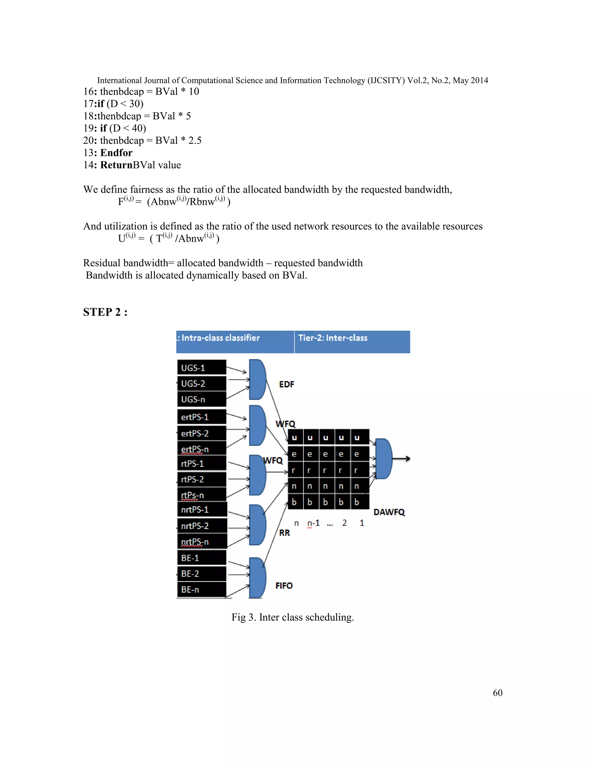 International Journal of Computational Science and Information Technology (IJCSITY) Vol.2, No.2, May 2014
60
16: thenbdcap = BVal * 10
17:if (D < 30)
18:thenbdcap = BVal * 5
19: if (D < 40)
20: thenbdcap = BVal * 2.5
13: Endfor
14: ReturnBVal value
We define fairness as the ratio of the allocated bandwidth by the requested bandwidth,
F(i,j)
= (Abnw(i,j)
/Rbnw(i,j)
)
And utilization is defined as the ratio of the used network resources to the available resources
U(i,j)
= ( T(i,j)
/Abnw(i,j)
)
Residual bandwidth= allocated bandwidth – requested bandwidth
Bandwidth is allocated dynamically based on BVal.
STEP 2 :
Fig 3. Inter class scheduling.
International Journal of Computational Science and Information Technology (IJCSITY) Vol.2, No.2, May 2014
60
16: thenbdcap = BVal * 10
17:if (D < 30)
18:thenbdcap = BVal * 5
19: if (D < 40)
20: thenbdcap = BVal * 2.5
13: Endfor
14: ReturnBVal value
We define fairness as the ratio of the allocated bandwidth by the requested bandwidth,
F(i,j)
= (Abnw(i,j)
/Rbnw(i,j)
)
And utilization is defined as the ratio of the used network resources to the available resources
U(i,j)
= ( T(i,j)
/Abnw(i,j)
)
Residual bandwidth= allocated bandwidth – requested bandwidth
Bandwidth is allocated dynamically based on BVal.
STEP 2 :
Fig 3. Inter class scheduling.
International Journal of Computational Science and Information Technology (IJCSITY) Vol.2, No.2, May 2014
60
16: thenbdcap = BVal * 10
17:if (D < 30)
18:thenbdcap = BVal * 5
19: if (D < 40)
20: thenbdcap = BVal * 2.5
13: Endfor
14: ReturnBVal value
We define fairness as the ratio of the allocated bandwidth by the requested bandwidth,
F(i,j)
= (Abnw(i,j)
/Rbnw(i,j)
)
And utilization is defined as the ratio of the used network resources to the available resources
U(i,j)
= ( T(i,j)
/Abnw(i,j)
)
Residual bandwidth= allocated bandwidth – requested bandwidth
Bandwidth is allocated dynamically based on BVal.
STEP 2 :
Fig 3. Inter class scheduling.
 