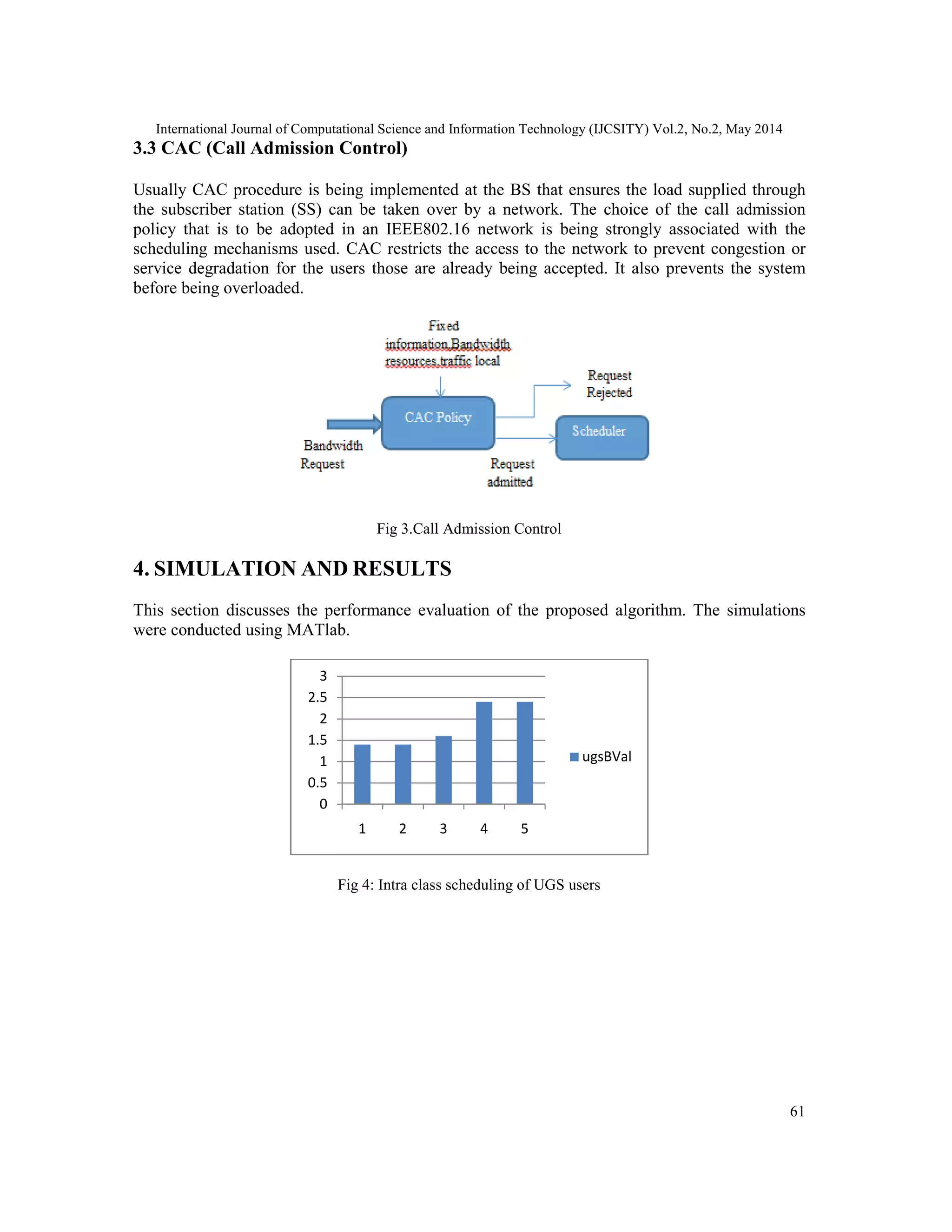 International Journal of Computational Science and Information Technology (IJCSITY) Vol.2, No.2, May 2014
61
3.3 CAC (Call Admission Control)
Usually CAC procedure is being implemented at the BS that ensures the load supplied through
the subscriber station (SS) can be taken over by a network. The choice of the call admission
policy that is to be adopted in an IEEE802.16 network is being strongly associated with the
scheduling mechanisms used. CAC restricts the access to the network to prevent congestion or
service degradation for the users those are already being accepted. It also prevents the system
before being overloaded.
Fig 3.Call Admission Control
4. SIMULATION AND RESULTS
This section discusses the performance evaluation of the proposed algorithm. The simulations
were conducted using MATlab.
Fig 4: Intra class scheduling of UGS users
0
0.5
1
1.5
2
2.5
3
1 2 3 4 5
ugsBVal
 