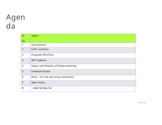 16/8/2022
Agen
da
Sr.
No
Topics
1 Assumptions
2 SAFE workflow
3 Proposed Workflow
3 ART Cadence
4 Inputs and Outputs of Project planning
5 Schedule/Status
6 Risks : For the Upcoming milestones
7 Open Items
8 India holiday list
 