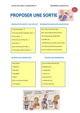 Carolina García Mora- Le Baobab Bleu © lebaobabbleu.wordpress.com
PROPOSER UNE SORTIE / UNE ACTIVITÉ RÉPONDRE PAR UNE AUTRE PROPOSITION
ACCEPTER UNE PROPOSITION REFUSER UNE PROPOSITION
Tu as envie d’aller… ?
Tu as envie de faire quelque chose…?
Et si on allait… ?
Qu’est-ce que tu dirais de… ?
Ça te dit de… ?
Ça ne te dit pas qu’on aille… ?
Je te propose d’aller / de faire… ?
Non, mais je veux bien aller…
Non, mais j’aimerais bien de faire…
On ne pourrait pas plutôt aller…
Je préfère de …
Je préférerais qu’on aille / qu’on fasse…
Je n’ai pas envie mais on pourrait…
Ça ne me dit pas mais on pourrait…
Avec plaisir !
Volontiers !
Chouette !
Formidable
Génial !
Oui, si tu y tiens vraiment.
Si tu insistes.
Ça ne me dit (vraiment) rien.
Désolé(e) mais …
Tu plaisantes !
Tu veux rire !
Jamais de la vie
Je refuse de voir…
Je n’ai pas envie de…