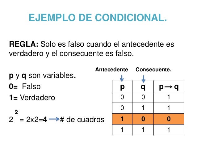 Resultado de imagen para logica matematica proposiciones ejemplos