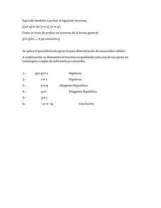 Equivale también a probar el siguiente teorema: 
[(p∧ q)⇒ r]∧ [r⇒ s]; [s'⇒ q'] 
Como se trata de probar un teorema de la forma general: 
p1∧ p2∧...... ∧ pn entonces q 
Se aplica el procedimiento general para demostración de enunciados válidos. 
A continuación se demuestra el teorema respaldando cada uno de sus pasos en 
tautologías o reglas de inferencia ya conocidas. 
1.- (p∧ q)⇒ r Hipótesis 
2.- r⇒ s Hipótesis 
3.- p⇒ q Silogismo Hipotético 
4.- q⇒r Silogismo Hipotético 
5.- q⇒ s 
6.- ¬s ⇒ ¬q Conclusión 
