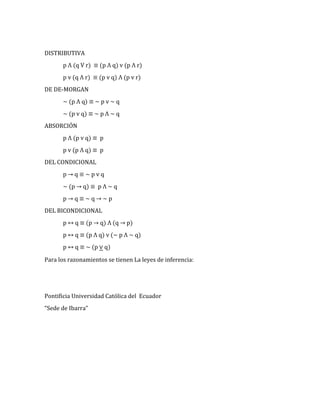 DISTRIBUTIVA 
p Λ (q V r) ≡ (p Λ q) v (p Λ r) 
p v (q Λ r) ≡ (p v q) Λ (p v r) 
DE DE-MORGAN 
~ (p Λ q) ≡ ~ p v ~ q 
~ (p v q) ≡ ~ p Λ ~ q 
ABSORCIÓN 
p Λ (p v q) ≡ p 
p v (p Λ q) ≡ p 
DEL CONDICIONAL 
p → q ≡ ~ p v q 
~ (p → q) ≡ p Λ ~ q 
p → q ≡ ~ q → ~ p 
DEL BICONDICIONAL 
p ↔ q ≡ (p → q) Λ (q → p) 
p ↔ q ≡ (p Λ q) v (~ p Λ ~ q) 
p ↔ q ≡ ~ (p ∨ q) 
Para los razonamientos se tienen La leyes de inferencia: 
Pontificia Universidad Católica del Ecuador 
“Sede de Ibarra” 
 