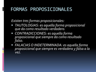 FORMAS PROPOSICIONALES
Existen tres formas proposicionales:
 TAUTOLOGIAS: es aquella forma proposicional
que da como resultado verdadero.
 CONTRADICCIONES: es aquella forma
proposicional que siempre da como resultado
falso.
 FALACIAS O INDETERMINADA: es aquella forma
proposicional que siempre es verdadera y falsa a la
vez.
 