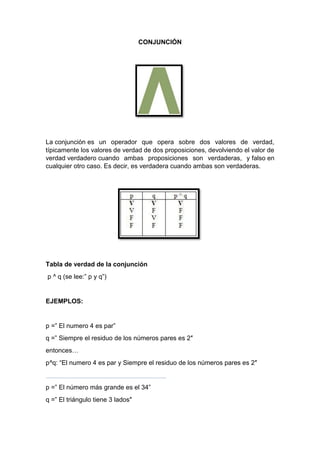 CONJUNCIÓN
La conjunción es un operador que opera sobre dos valores de verdad,
típicamente los valores de verdad de dos proposiciones, devolviendo el valor de
verdad verdadero cuando ambas proposiciones son verdaderas, y falso en
cualquier otro caso. Es decir, es verdadera cuando ambas son verdaderas.
Tabla de verdad de la conjunción
p ^ q (se lee:” p y q”)
EJEMPLOS:
p =” El numero 4 es par”
q =” Siempre el residuo de los números pares es 2″
entonces…
p^q: “El numero 4 es par y Siempre el residuo de los números pares es 2″
p =” El número más grande es el 34”
q =” El triángulo tiene 3 lados″
 