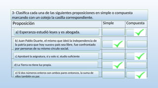 3- Clasifica cada una de las siguientes proposiciones en simple o compuesta
marcando con un cotejo la casilla correspondiente.
Proposición Simple Compuesta
a) Esperanza estudió leyes y es abogada.
b) Juan Pablo Duarte, el mismo que ideó la independencia de
la patria para que hoy nuestro país sea libre, fue confrontado
por personas de su mismo círculo social.
c) Aprobaré la asignatura, si y solo si, studio suficiente
d) La Tierra no tiene luz propia.
e) Si dos números enteros son ambos pares entonces, la suma de
ellos también es par.
 