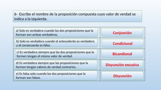 6- Escribe el nombre de la proposición compuesta cuyo valor de verdad se
indica a la izquierda.
b) Solo es verdadera cuando el antecedente es verdadero
y el consecuente es falso.
a) Solo es verdadera cuando las dos proposiciones que la
forman son ambas verdaderas.
c) Es verdadera siempre que las dos proposiciones que la
formen tengan el mismo valor de verdad.
d) Es verdadera siempre que las proposiciones que la
formen tengan valores de verdad contrarios.
e) Es falsa solo cuando las dos proposiciones que la
forman son falsos.
Conjunción
Condicional
Bicandional
Disyunción excusiva
Disyunción
 