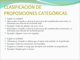 CLASIFICACIÓN DE  PROPOSICIONES CATEGÓRICAS Según su cantidad: Universales: Cuando se detecta la presencia del cuantificador universal y se determina una relación de inclusión total. Ejemplo: Todas las plantas son seres vivos Particulares: Cuando se detecta la presencia del cuantificador existencial y se determina una relación de inclusión parcial. Ejemplo: Algunas vacas son sagradas Según su cualidad: Afirmativas: Cuando se afirma que el sujeto está incluido en el predicado. Ejemplo: Todos los misioneros son humildes Negativas: Cuando se niega que un sujeto esté incluido en un predicado Ejemplo: Ningún gato es manso 