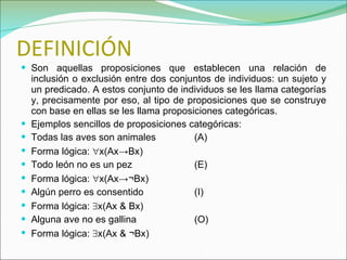 DEFINICIÓN Son aquellas proposiciones que establecen una relación de inclusión o exclusión entre dos conjuntos de individuos: un sujeto y un predicado. A estos conjunto de individuos se les llama categorías y, precisamente por eso, al tipo de proposiciones que se construye con base en ellas se les llama proposiciones categóricas. Ejemplos sencillos de proposiciones categóricas: Todas las aves son animales  (A) Forma lógica:   x(Ax->Bx) Todo león no es un pez  (E) Forma lógica:   x(Ax->¬Bx) Algún perro es consentido  (I) Forma lógica:   x(Ax & Bx) Alguna ave no es gallina  (O) Forma lógica:   x(Ax & ¬Bx) 