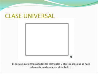 CLASE UNIVERSAL Es la clase que enmarca todos los elementos u objetos a los que se hace referencia, se denota por el símbolo U. 