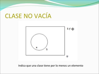CLASE NO VACÍA Indica que una clase tiene por lo menos un elemento 