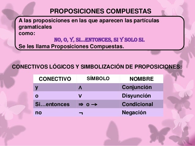 Ejemplos De Proposiciones Simples Y Compuestas Matema - vrogue.co