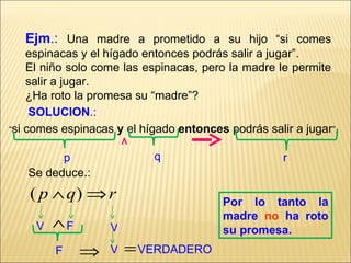 Ejm.: Una madre a prometido a su hijo “si comes
    espinacas y el hígado entonces podrás salir a jugar”.
    El niño solo come las espinacas, pero la madre le permite
    salir a jugar.
    ¿Ha roto la promesa su “madre”?
     SOLUCION.:
“si comes espinacas y el hígado entonces podrás salir a jugar”.
                       Λ
         p                 q                        r
   Se deduce.:
    ( p ∧ q) ⇒ r                        Por lo tanto la
                                        madre no ha roto
     V   ∧F        V                    su promesa.
         F    ⇒    V   = VERDADERO
 
