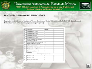 PRACTICA EN EL LABORATORIO DE ELECTRÓNICA 
La práctica es dirigida por un Profesor de Tiempo Completo del Centro Universitario (Dr. Rodolfo Zola García Lozano). 
Material (recursos de los alumnos, organizados por equipos) 
 