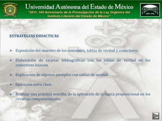 ESTRATEGIAS DIDACTICAS 
 Exposición del maestro de los conceptos, tablas de verdad y conectores. 
 Elaboración de tarjetas bibliográficas con las tablas de verdad de los 
conectores básicos. 
 Explicación de algunos ejemplos con tablas de verdad. 
 Ejercicios extra clase. 
 Realizar una práctica sencilla, de la aplicación de la lógica proposicional en los 
circuitos computacionales. 
 