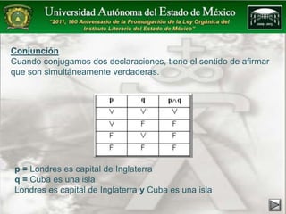 Conjunción 
Cuando conjugamos dos declaraciones, tiene el sentido de afirmar 
que son simultáneamente verdaderas. 
p = Londres es capital de Inglaterra 
q = Cuba es una isla 
Londres es capital de Inglaterra y Cuba es una isla 
 