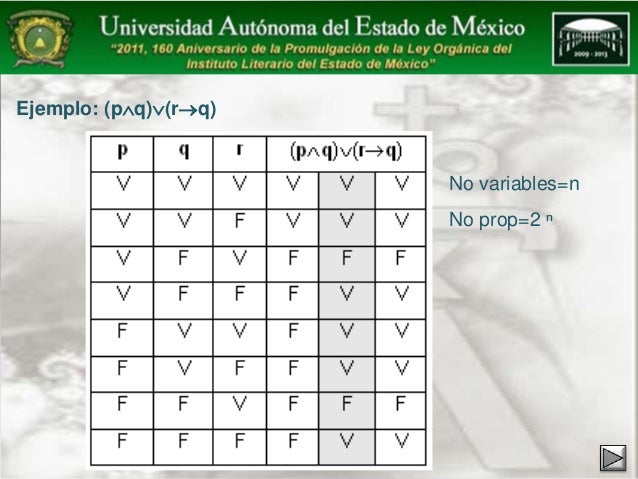 PROPOSICIONES LOGICAS EPUB PROPOSICIONES LOGICAS EPUB