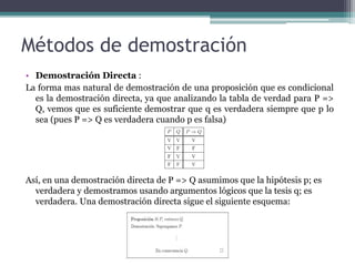 Métodos de demostración
• Demostración Directa :
La forma mas natural de demostración de una proposición que es condicional
es la demostración directa, ya que analizando la tabla de verdad para P =>
Q, vemos que es suficiente demostrar que q es verdadera siempre que p lo
sea (pues P => Q es verdadera cuando p es falsa)
Así, en una demostración directa de P => Q asumimos que la hipótesis p; es
verdadera y demostramos usando argumentos lógicos que la tesis q; es
verdadera. Una demostración directa sigue el siguiente esquema:
 