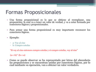 Formas Proposicionales
• Una forma proposicional es lo que se obtiene al reemplazar, una
preposición; la cual va a tener un valor de verdad, y va a estar formada por
conectores lógicos y proposicionales.
• Para armar una forma proposicional es muy importante reconocer los
conectores lógicos.
• Ejemplo:
▫ a: Voy al cine
▫ b: Compro cotufas
“Si voy al cine entonces compro cotufas y si compro cotufas, voy al cine”
(a=>b)^ (b=>a)
• Como se puede observar se ha representado por letras del abecedario
las proposiciones y se encuentran unidas por conectores lógicos, por lo
cual mediante su operación, van a obtener un valor verdadero.
 