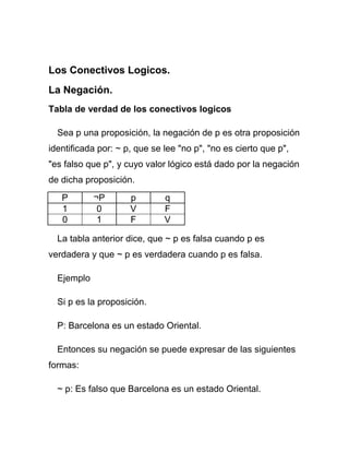 Los Conectivos Logicos.
La Negación.
Tabla de verdad de los conectivos logicos
Sea p una proposición, la negación de p es otra proposición
identificada por: ~ p, que se lee "no p", "no es cierto que p",
"es falso que p", y cuyo valor lógico está dado por la negación
de dicha proposición.
P
1
0

¬P
0
1

p
V
F

q
F
V

La tabla anterior dice, que ~ p es falsa cuando p es
verdadera y que ~ p es verdadera cuando p es falsa.
Ejemplo
Si p es la proposición.
P: Barcelona es un estado Oriental.
Entonces su negación se puede expresar de las siguientes
formas:
~ p: Es falso que Barcelona es un estado Oriental.

 