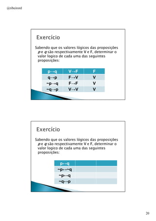 @ribeirord

Sabendo que os valores lógicos das proposições
p e q são respectivamente V e F, determinar o
valor logico de cada uma das seguintes
proposições:

p→q
q→p
~p→q
~q→p

V→F
F→V
F→F
V→V

F
V
V
V
AULA 1

Sabendo que os valores lógicos das proposições
p e q são respectivamente V e F, determinar o
valor logico de cada uma das seguintes
proposições:

p↔q
~p↔~q
~p↔q
~q↔p
AULA 1

20

 