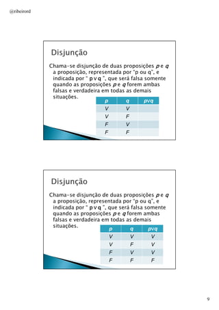 @ribeirord

Chama-se disjunção de duas proposições p e q
a proposição, representada por “p ou q”, e
indicada por “ p ∨	q ”, que será falsa somente
∨	q
quando as proposições p e q forem ambas
falsas e verdadeira em todas as demais
situações.
p
q
p∨q
∨
V

V

V

F

F

V

F

F
AULA 1

Chama-se disjunção de duas proposições p e q
a proposição, representada por “p ou q”, e
indicada por “ p ∨	q ”, que será falsa somente
∨	q
quando as proposições p e q forem ambas
falsas e verdadeira em todas as demais
situações.
p
q
p∨q
∨
V

V

V

V

F

V

F

V

V

F

F

F
AULA 1

9

 