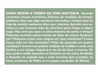 Proposições de arte