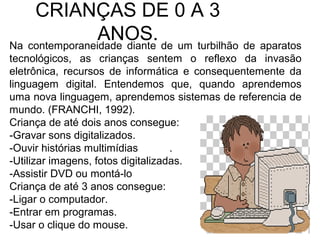 CRIANÇAS DE 0 A 3 
ANOS. 
Na contemporaneidade diante de um turbilhão de aparatos 
tecnológicos, as crianças sentem o reflexo da invasão 
eletrônica, recursos de informática e consequentemente da 
linguagem digital. Entendemos que, quando aprendemos 
uma nova linguagem, aprendemos sistemas de referencia de 
mundo. (FRANCHI, 1992). 
Criança de até dois anos consegue: 
-Gravar sons digitalizados. 
-Ouvir histórias multimídias . 
-Utilizar imagens, fotos digitalizadas. 
-Assistir DVD ou montá-lo 
Criança de até 3 anos consegue: 
-Ligar o computador. 
-Entrar em programas. 
-Usar o clique do mouse. 
 