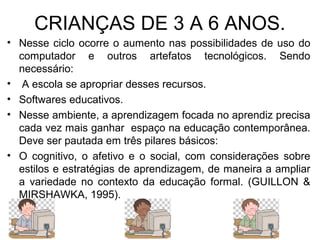 CRIANÇAS DE 3 A 6 ANOS. 
• Nesse ciclo ocorre o aumento nas possibilidades de uso do 
computador e outros artefatos tecnológicos. Sendo 
necessário: 
• A escola se apropriar desses recursos. 
• Softwares educativos. 
• Nesse ambiente, a aprendizagem focada no aprendiz precisa 
cada vez mais ganhar espaço na educação contemporânea. 
Deve ser pautada em três pilares básicos: 
• O cognitivo, o afetivo e o social, com considerações sobre 
estilos e estratégias de aprendizagem, de maneira a ampliar 
a variedade no contexto da educação formal. (GUILLON & 
MIRSHAWKA, 1995). 
 