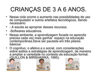 CRIANÇAS DE 3 A 6 ANOS. 
• Nesse ciclo ocorre o aumento nas possibilidades de uso 
do computador e outros artefatos tecnológicos. Sendo 
necessário: 
• - A escola se apropriar desses recursos. 
• -Softwares educativos. 
• Nesse ambiente, a aprendizagem focada no aprendiz 
precisa cada vez mais ganhar espaço na educação 
contemporânea.Deve ser pautada em três pilares 
básicos: 
• O cognitivo, o afetivo e o social, com considerações 
sobre estilos e estratégias de aprendizagem, de maneira 
a ampliar a variedade no contexto da educação formal. 
(GUILLON & MIRSHAWKA, 1995). 
 