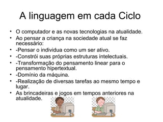 A linguagem em cada Ciclo 
• O computador e as novas tecnologias na atualidade. 
• Ao pensar a criança na sociedade atual se faz 
necessário: 
• -Pensar o individua como um ser ativo. 
• -Constrói suas próprias estruturas intelectuais. 
• -Transformação do pensamento linear para o 
pensamento hipertextual. 
• -Domínio da máquina. 
• -Realização de diversas tarefas ao mesmo tempo e 
lugar. 
• As brincadeiras e jogos em tempos anteriores na 
atualidade. 
 