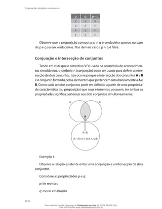 20
Proposições simples e compostas
p q p q
V V V
V F F
F V F
F F F
Observe que a proposição composta p q é verdadeira apenas no caso
de p e q serem verdadeiras. Nos demais casos, p q é falsa.
Conjunção e intersecção de conjuntos
Tendo em vista que o conectivo“e”é usado na ocorrência de acontecimen-
tos simultâneos, o símbolo (conjunção) pode ser usado para definir a inter-
secção de dois conjuntos. Isso ocorre porque a intersecção dos conjuntos A e B
é o conjunto formado pelos elementos que pertencem simultaneamente a A e
B. Como cada um dos conjuntos pode ser definido a partir de uma proprieda-
de característica (ou proposição) que seus elementos possuem, ter ambas as
propriedades significa pertencer aos dois conjuntos simultaneamente.
A B
A B={x / xЄA ^ xЄB}
A B
Exemplo 1:
Observe a relação existente entre uma conjunção e a intersecção de dois
conjuntos.
Considere as propriedades p e q:
p: ler revistas
q: morar em Brasília
Esse material é parte integrante do Videoaulas on-line do IESDE BRASIL S/A,
mais informações www.videoaulasonline.com.br
 