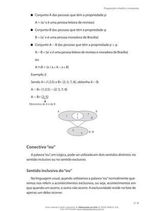 Proposições simples e compostas
21
Conjunto A das pessoas que têm a propriedade p:
	 A = {x/ x é uma pessoa leitora de revistas}
Conjunto B das pessoas que têm a propriedade q:
	 B = {x/ x é uma pessoa moradora de Brasília}
Conjunto A B das pessoas que têm a propriedade p ^ q:
	 A B = {x/ x é uma pessoa leitora de revistas e moradora de Brasília}
	 ou
	 A B = {x / x A x B}
Exemplo 2:
Sendo A= {1;2;5} e B= {2; 5; 7; 8}, obtenha A B:
A B= {1;2;5} {2; 5; 7; 8}
A B= {2; 5}
Elementos de A e de B
A B
A B
1
2 7
85
2
5
Conectivo“ou”
A palavra“ou”, em Lógica, pode ser utilizada em dois sentidos distintos: no
sentido inclusivo ou no sentido exclusivo.
Sentido inclusivo do“ou”
Na linguagem usual, quando utilizamos a palavra“ou”normalmente que-
remos nos referir a acontecimentos exclusivos, ou seja, acontecimentos em
que quando um ocorre, o outro não ocorre. A exclusividade reside no fato de
apenas um deles ocorrer.
Esse material é parte integrante do Videoaulas on-line do IESDE BRASIL S/A,
mais informações www.videoaulasonline.com.br
 