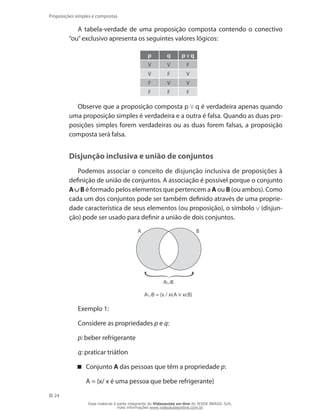 24
Proposições simples e compostas
A tabela-verdade de uma proposição composta contendo o conectivo
“ou”exclusivo apresenta os seguintes valores lógicos:
p q p q
V V F
V F V
F V V
F F F
Observe que a proposição composta p q é verdadeira apenas quando
uma proposição simples é verdadeira e a outra é falsa. Quando as duas pro-
posições simples forem verdadeiras ou as duas forem falsas, a proposição
composta será falsa.
Disjunção inclusiva e união de conjuntos
Podemos associar o conceito de disjunção inclusiva de proposições à
definição de união de conjuntos. A associação é possível porque o conjunto
A B é formado pelos elementos que pertencem a A ou B (ou ambos). Como
cada um dos conjuntos pode ser também definido através de uma proprie-
dade característica de seus elementos (ou proposição), o símbolo (disjun-
ção) pode ser usado para definir a união de dois conjuntos.
A B = {x / xЄA xЄB}
A B
A B
Exemplo 1:
Considere as propriedades p e q:
p: beber refrigerante
q: praticar triátlon
Conjunto A das pessoas que têm a propriedade p:
	 A = {x/ x é uma pessoa que bebe refrigerante}
Esse material é parte integrante do Videoaulas on-line do IESDE BRASIL S/A,
mais informações www.videoaulasonline.com.br
 