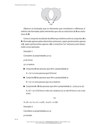 26
Proposições simples e compostas
A B
A∆B
Observe na ilustração que os elementos que constituem a diferença si-
métrica são formados pelos elementos que são ou exclusivos de A ou exclu-
sivos de B.
Como o conjunto resultante da diferença simétrica entre os conjuntos A e
B é formado apenas pelos elementos exclusivos, sejam pertencentes apenas
a A, sejam pertencentes apenas a B, o conectivo “ou” exclusivo está relacio-
nado a essa operação.
Exemplo 1:
Considere as propriedades p e q:
p: ler livros
q: ir a teatros
Conjunto A das pessoas que têm a propriedade p:
	 A = {x/ x é uma pessoa que lê livros}
Conjunto B das pessoas que têm a propriedade q:
	 B = {x/ x é uma pessoa que vai a teatros}
Conjunto A B das pessoas que têm a propriedade p q (ou p ou q):
	 A B = {x/ (x lê livros e não vai a teatros) ou (x não lê livros e vai a tea-
tros)}
ou
A B = {x / (x A x B) (x A x B)}
Exemplo 2:
Considere as propriedades p e q:
p: estudar
Esse material é parte integrante do Videoaulas on-line do IESDE BRASIL S/A,
mais informações www.videoaulasonline.com.br
 